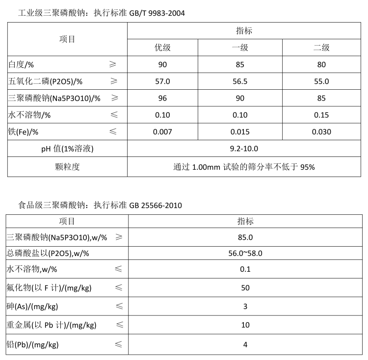 80、85、90%工业级；85%食品级.jpg